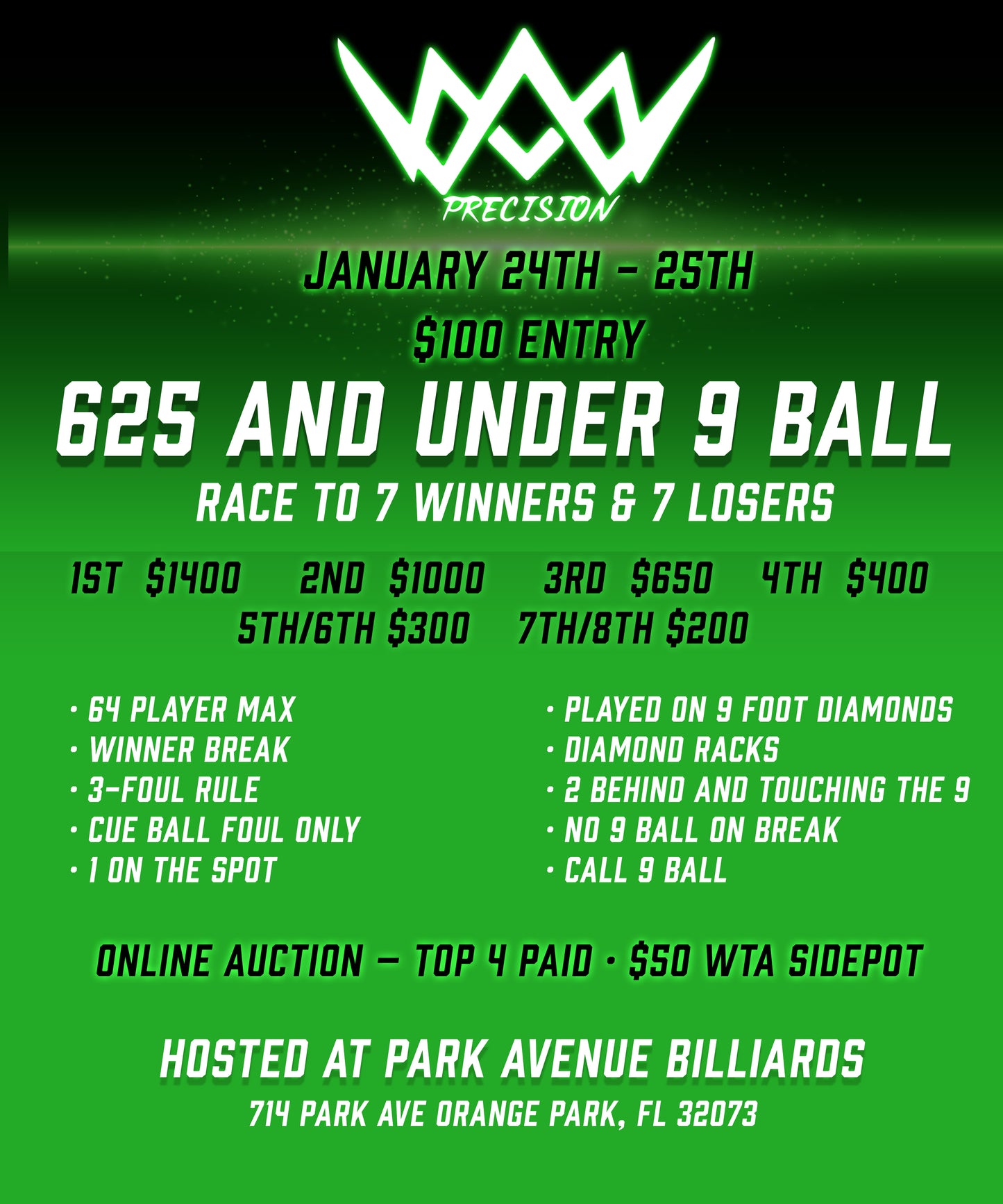 Precision's 625 and Under 9 Ball