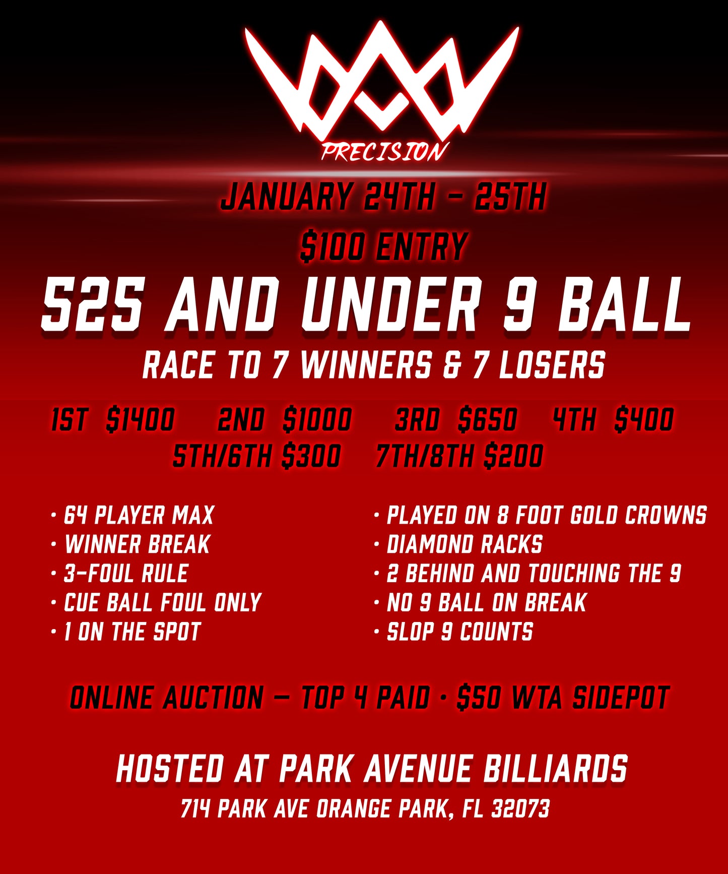 Precision's 525 and Under 9 Ball